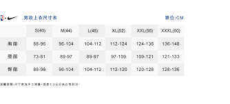得標商品請於 5 天 內完成結帳， 7 天 內完成付款，超過時間系統將自動列為棄標。 Nike Nba Heritage é€£å¸½ä¸Šè¡£ç±ƒç¶²éšŠ