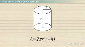 finding the area of a cylinder formula example