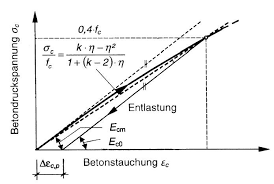 Werden vom steuerpflichtigen im voraus zu viele steuern gezahlt, kommt es im regelfall zu einer steuererstattung. Http Publications Rwth Aachen De Record 49915 Files Meyer Lars Pdf