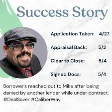 dealsaver #caliberway #caliberhomeloans #mikedoeshomeloans