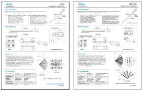 But… converting fluorescent light fixtures to led bulbs is not always straightforward as the two technologies differ. Resources