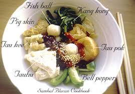 Jump to recipe recipe index. Yong Tau Foo Recipes Wiki Fandom