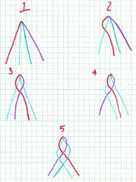 Learn how to make a 4 strand french braid on yourself with my video tutorial! Breadth Challenge 19 Four Strand Flat Braid 4 Strand Braids Four Strand Braids Strand Braid