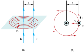 I want to have a selection that utilises both pickups as a giant humbucker.bypassing the roller pots is fine. Magnetic Force Between Two Parallel Conductors Physics