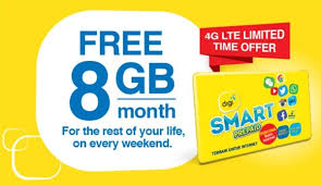 To respect your privacy, we don't use any cookies on the digi.me website. Digi Smart Prepaid Now Comes With 2gb Weekend Internet For Life