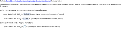 Solved Refer To Table 36 1 Factors For Computing Contro