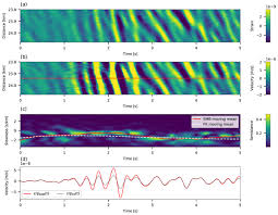Koncu ayak bileğini örtecek kadar uzun olan, bağcıklı ya da yan tarafı lastikli ayakkabı, fotin.cümle içinde kullanımısoyunmağa, hatta potinlerini çıkarmağa takatı yoktu. Se Relations Thickness Of The Lithosphere Beneath Turkey And Surroundings From S Receiver Functions