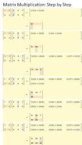 Matrices Worksheet With Answers In 2020 Matrix Teaching Algebra Worksheets