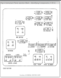 I am away from my 2000 grand cherokee and want to look at it. Fuse Box For 2000 Saturn Sl1 Wiring Diagram Replace Hill Notice Hill Notice Miramontiseo It