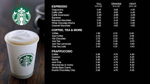 Order online and pick up at your local starbucks store today. Control Food Costs And Increase Order Size By Adopting A Limited Menu The Restaurant Times