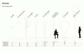 We demonstrate the performance of the algorithm on a number of artificial and real world datasets. Evo Hotspot