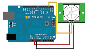 Tripping circuit breaker, outlet at a wall switch, light fixture without a ground wire, help with. Using A Pir W Arduino Pir Motion Sensor Adafruit Learning System
