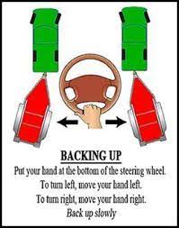 How to back up an rv / trailer tail swing. Trailer Weight Hitch Towing Backing Up And Lots Of Good Info On Equipment For Coupling Traveltrailers Camping Trailer Rv Camping Tent Camping