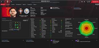 Download megapack history timeline 13. Portugal Euro 2020 Preview Fm Scout
