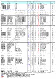Perbandingan harga vcool dan llumar : All About Window Film Part 2 Part 1 Page 127 Kaskus