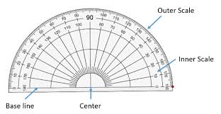 Align your reference line with the protractor's baseline and mark the paper at the degree of measurement. Measuring Angles Video Lessons Examples And Solutions
