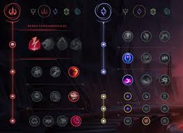 Elles sont toutes composées avec : Zed Mid S11 Build Runes Et Stuff Guide Lol Millenium