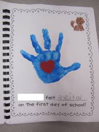 The dot by peter reynolds activities for social emotional learning read aloud. 5 Activities You Shouldn T Skip The First Week Of Kindergarten Kindergartenworks