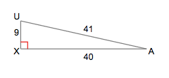 You can click the buttons or type to perform calculations as you would on a physical calculator. Working In Degrees Instead On Radians Questions Desmos Activity Builder Support