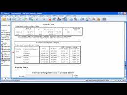 Two Way Anova Spss Part 6 Anova Psychology Grad School