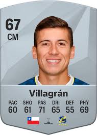 Felipe Villagrán EA SPORTS FC™ 25 Player Ratings