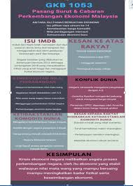 Global gathering of statistical practitioners, professionals and experts from industries, academia and official authorities to exchange knowledge and establish networks for future. Pahlawan Kekunci 2019
