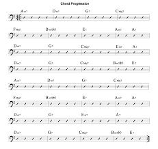 Walking Bass Lines Using Chord Tones Fly Me To The Moon