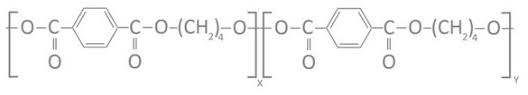 Tpee Thermoplastic Polymers Elastomers And Additives