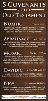 5 Covenants Of The Old Testament Bible Facts Bible Teachings Read Bible