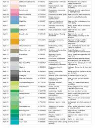 Maybe you would like to learn more about one of these? 366 Birthday Colours Personality Traits Chart Is Going Viral In Japan Girlstyle Singapore