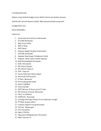 Jalan mampang prapatan nomor 89, jakarta. Contoh Surat Penawaran Kerjasama Jasa Percetakan Nusagates