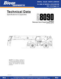 Link Belt Rtc8090 Specifications And Capacities Manualzz Com