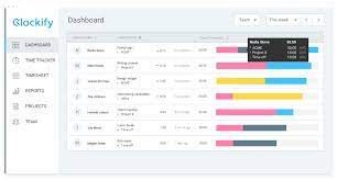We did not find results for: Clockify 100 Free Time Tracking Software