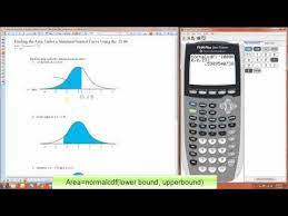 Finding The Area Under A Standard Normal Curve Using The Ti 84 Finding Area Cheat Sheets Statistics