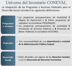 La fuente de información es la encuesta nacional de ocupación y empleo (enoe) que genera el inegi. Que Es El Inventario De Programas Federales De Desarrollo Social