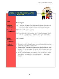 • secara etimologi, supervisi diambil dalam perkataan bahasa inggris. 116512811 Rph Pendidikan Kesihatan Tahun 2 Kssr