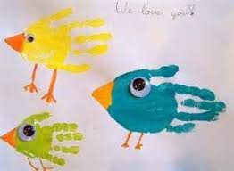 Pin By Heidi Ruud On Preschool Bird Theme Handprint Art Art For Kids Bird Crafts