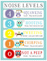 Owl Voice Noise Levels Turquoise White Polka Dot 2nd