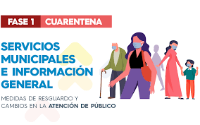 Vistas de la ciudad de santiago de veraguas al medio dia del sábado 28 de marzo de 2020, para aquellas personas que si estan en una verdadera cuarentena. Cuarentena En Stgo Portal Municipal