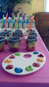 Use Art Trays To Serve Food At An Art Party Joyful Diy Time Art Party Kids Painting Party Art Birthday Party