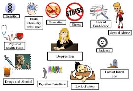 We did not find results for: Factors Inducing Depression As Effective Tool In Therapy