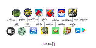 Uzivatel Pubnative Na Twitteru The History Of Mobile Gaming Check Out Our Latest Blog Article That Covers The Journey Mobile Games Have Taken Since The Early 90s To Today Seeing Exponential Growth