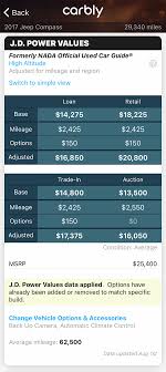The word blue book is now synonymous to 'pricing guide'. Carbly J D Power Values Vin Scanner For Dealers
