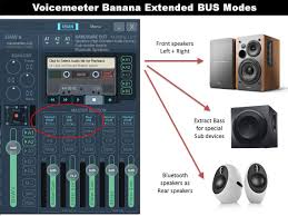 This allows you to stream your desktop audio and talk while in a call, without your partners hearing themselves. Vb Audio Software Official Release Voicemeeter Banana Version 2 0 3 4 Now Offers 12 Bus Modes Download User Manual Www Voicemeeter Com Voicemeeter Banana Extended Bus Modes Are Replying To Different User Requests We Had