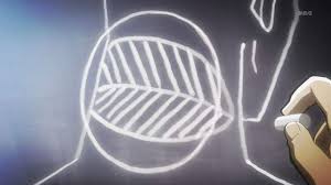 進撃の巨人, known in english as attack on titan, and literally meaning: Shingeki No Kyojin Wiki Peatix