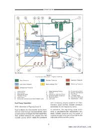 New Holland Ford Series 10 30 Tractor Service Manual Pdf