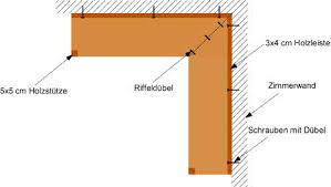 Dec 18, 2015 · eine tür selber bauen, ist einfacher als man denkt. Ideen Und Anleitung Einen Eckschreibtisch Selber Bauen Frag Den Heimwerker Com