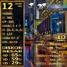 Prediksi Togel Hongkong Sabtu 12 Januari 2019 12 Januari Kamis Januari