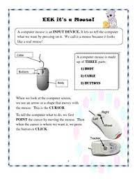 (section 1) it enables information to be passed into the computer. Image Result For Part Of Computer Mouse Worksheets Kids Computer Computer Lab Lessons Computer Basics