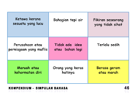 Kamu sebenarnya cuma ingin didengar.. 10 Peribahasa Yang Jarang Didengar Cikimm Com